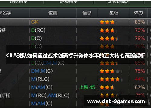 CBA球队如何通过战术创新提升整体水平的五大核心策略解析