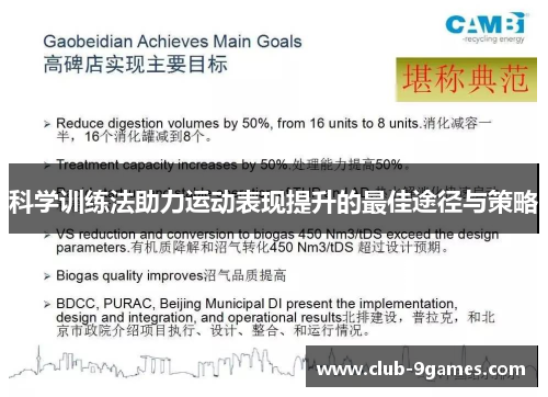 科学训练法助力运动表现提升的最佳途径与策略
