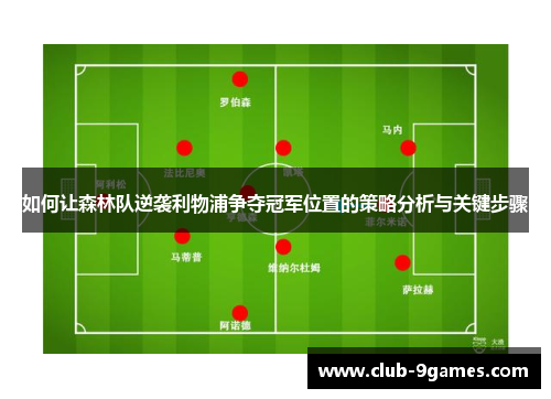 如何让森林队逆袭利物浦争夺冠军位置的策略分析与关键步骤