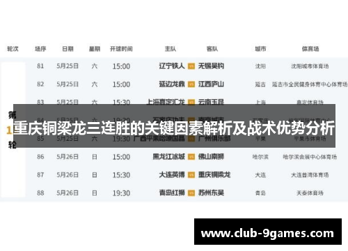 重庆铜梁龙三连胜的关键因素解析及战术优势分析