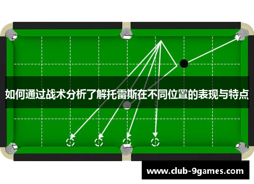 如何通过战术分析了解托雷斯在不同位置的表现与特点
