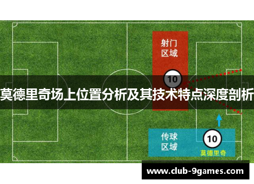 莫德里奇场上位置分析及其技术特点深度剖析