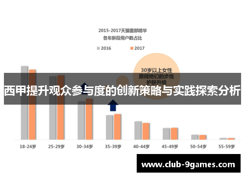 西甲提升观众参与度的创新策略与实践探索分析