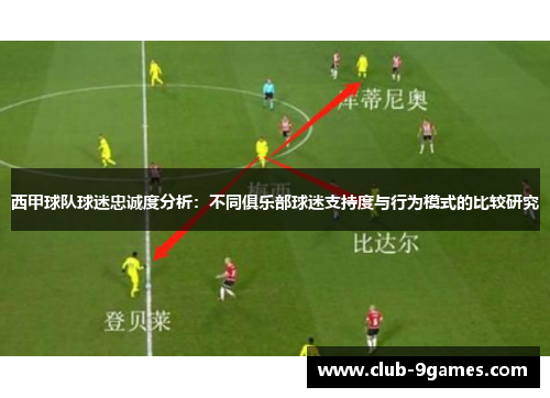 西甲球队球迷忠诚度分析:不同俱乐部球迷支持度与行为模式的比较研究 西甲球队球迷忠诚度分析:不同俱乐部球迷支持度与行为模式的比较研究