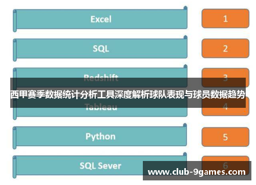 西甲赛季数据统计分析工具深度解析球队表现与球员数据趋势 西甲赛季数据统计分析工具深度解析球队表现与球员数据趋势