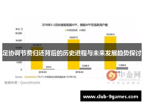 足协调节费归还背后的历史进程与未来发展趋势探讨 足协调节费归还背后的历史进程与未来发展趋势探讨