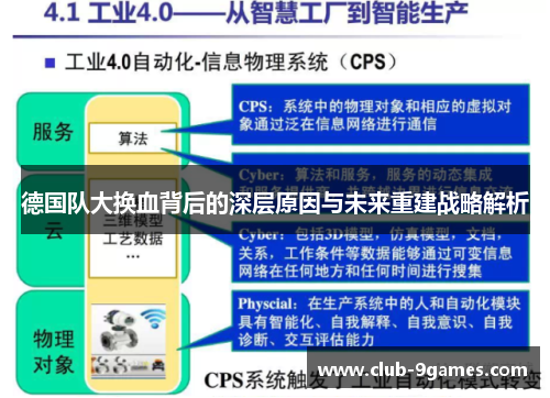 德国队大换血背后的深层原因与未来重建战略解析 德国队大换血背后的深层原因与未来重建战略解析