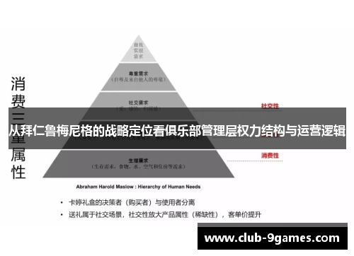 从拜仁鲁梅尼格的战略定位看俱乐部管理层权力结构与运营逻辑 从拜仁鲁梅尼格的战略定位看俱乐部管理层权力结构与运营逻辑