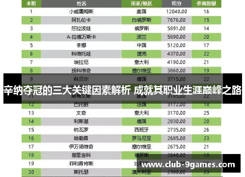 辛纳夺冠的三大关键因素解析 成就其职业生涯巅峰之路 辛纳夺冠的三大关键因素解析 成就其职业生涯巅峰之路