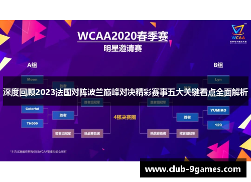深度回顾2023法国对阵波兰巅峰对决精彩赛事五大关键看点全面解析 深度回顾2023法国对阵波兰巅峰对决精彩赛事五大关键看点全面解析