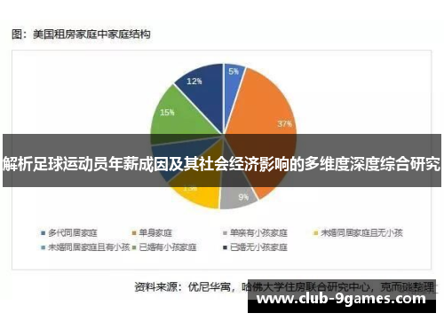 解析足球运动员年薪成因及其社会经济影响的多维度深度综合研究 解析足球运动员年薪成因及其社会经济影响的多维度深度综合研究