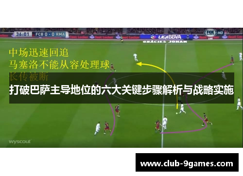 打破巴萨主导地位的六大关键步骤解析与战略实施