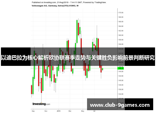 以迪巴拉为核心解析欧协联赛季走势与关键胜负影响前景判断研究