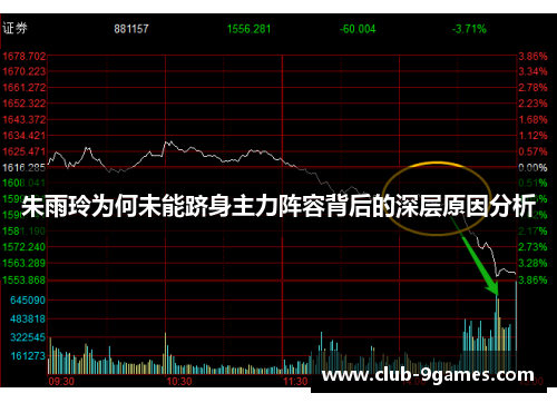 朱雨玲为何未能跻身主力阵容背后的深层原因分析