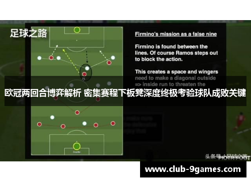 欧冠两回合博弈解析 密集赛程下板凳深度终极考验球队成败关键