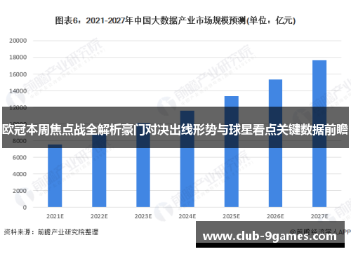 欧冠本周焦点战全解析豪门对决出线形势与球星看点关键数据前瞻
