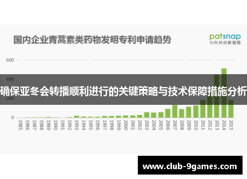 确保亚冬会转播顺利进行的关键策略与技术保障措施分析